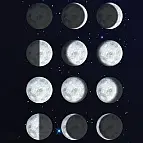 Découvrir les 12 phases de la lune