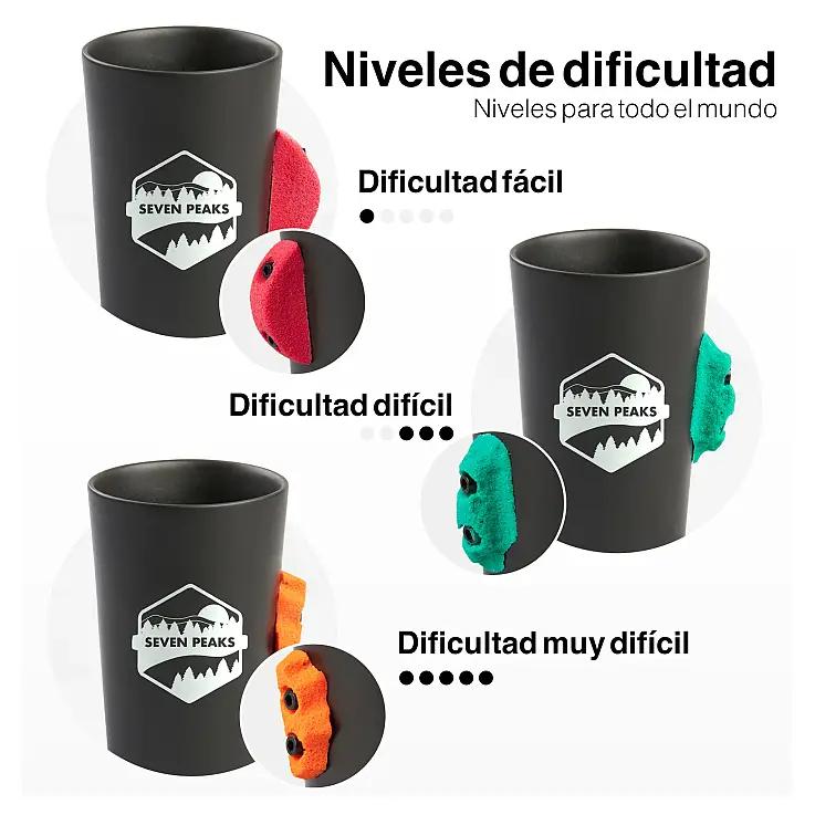 Trois niveaux de difficulté